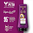 Full Hair Wonder regenerator za kosu  Schwarzkopf GLISS