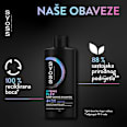 Intense Plex šampon za kosu  syoss