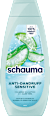 Sensitive šampon protiv peruti schauma