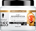 Regeneration maska za kosu 4-in-1 Schwarzkopf GLISS