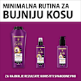 Full Hair Wonder regenerator za kosu Express Repair Schwarzkopf GLISS