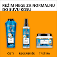 AQUA REVIVE - regenerator za suvu i normalnu kosu Schwarzkopf GLISS