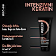 Keratin Intenzivni regenerator za kosu syoss