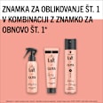 Sprej za zaščito las pred vročino Lovely Long Schwarzkopf taft