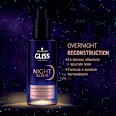 Night Elixir serum za kosu – Overnight Reconstruction Schwarzkopf GLISS