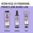 Tretma za lase Blonde Hair Perfector Schwarzkopf GLISS