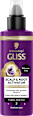 sérum na vlasy Full Hair Wonder Schwarzkopf GLISS