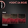 Boja za kosu – 5-29 intenzivno crvena syoss