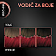 Boja za kosu – 5-29 intenzivno crvena syoss
