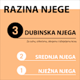 Repair maska za kosu  Schwarzkopf GLISS