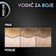 Luminous Metallic boja za kosu – 12_53 Platinum Pearl syoss
