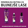 Serum za lomljive in slabotne lase Full Hair Wonder Schwarzkopf GLISS