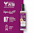 Balzam v spreju Full Hair Wonder Schwarzkopf GLISS