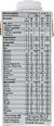 Trinkmahlzeit Protein Complete Schokolade allin
