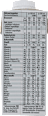 Trinkmahlzeit Protein Complete Kaffee allin