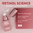 Intensivkonzentrat Retinol Science Judith Williams