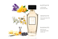 Eau de Parfum Trés Jolie CÂLINE