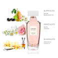  Chérie de fleurs  Eau de Parfum CÂLINE