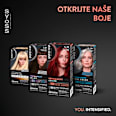 Boja za kosu – 5-29 intenzivno crvena syoss