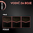 Boja za kosu – 4-8 čokoladno smeđa syoss