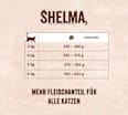 Nassfutter Katze Megapack (40x85 g) Shelma