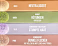 Concealer Instant Anti-Age Effekt Löscher 05 Brightener MAYBELLINE NEW YORK