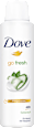 Antitranspirant Deospray Go Fresh Gurkenduft Dove