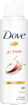 Antitranspirant Deospray Go Fresh Apfelduft Dove