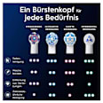 Aufsteckbürsten Strahlendes Weiß Oral-B