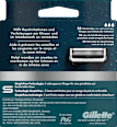 Rasierklingen, Intimate Gillette INTIMATE