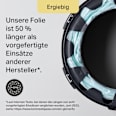 Nachfüllkassetten für Windeleimer Twist & Click und Sangenic Tec  Tommee Tippee