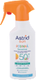 Mlieko na opaľovanie v spreji Rodinná Sensitive SPF 50+ Astrid
