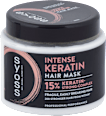 Maska na lámajúce sa vlasy Intense Keratin syoss
