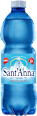 Acqua frizzante Sant'Anna