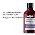 Shampoo Vitamino Color Spectrum Purple L´Oréal Professionnel