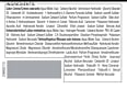 Haarfarbe 5_29 Intensives Rot Syoss