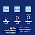 Prime dudlík silikonový 6-18m Blue/Blue LOVI