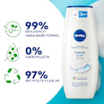 Pflegedusche Creme Soft NIVEA