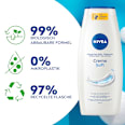 Schaumbad Creme Soft NIVEA