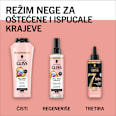 EXPRESS RAPAIR 7sec SPLIT ENDS MIRACLE – tretman za kosu  Schwarzkopf GLISS