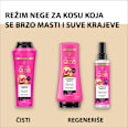 Supreme Length -  šampon za kosu Schwarzkopf GLISS