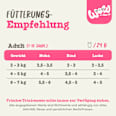 Nassfutter Katze mit Rind, Huhn & Lachs, Filets in Sauce Multipack (6x85 g) WOW
