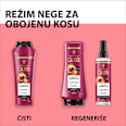 Color Perfector - regenerator za kosu  Schwarzkopf GLISS