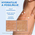 Telový krém Ceramide Protect Mixa
