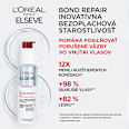 Bezoplachové sérum na poškodené vlasy Bond Repair L'ORÉAL PARiS ELSEVE