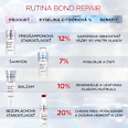 Bezoplachové sérum na poškodené vlasy Bond Repair L'ORÉAL PARiS ELSEVE
