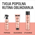 Krema za ravnanje neukrotljivih ravnih las Sleeky Smooth Schwarzkopf taft