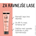 Krema za ravnanje neukrotljivih ravnih las Sleeky Smooth Schwarzkopf taft