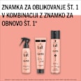 Krema za ravnanje neukrotljivih ravnih las Sleeky Smooth Schwarzkopf taft