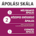 Fejbőr és hajhagyma aktiváló szérum Full Hair Wonder, töredező és gyenge hajra Schwarzkopf GLISS